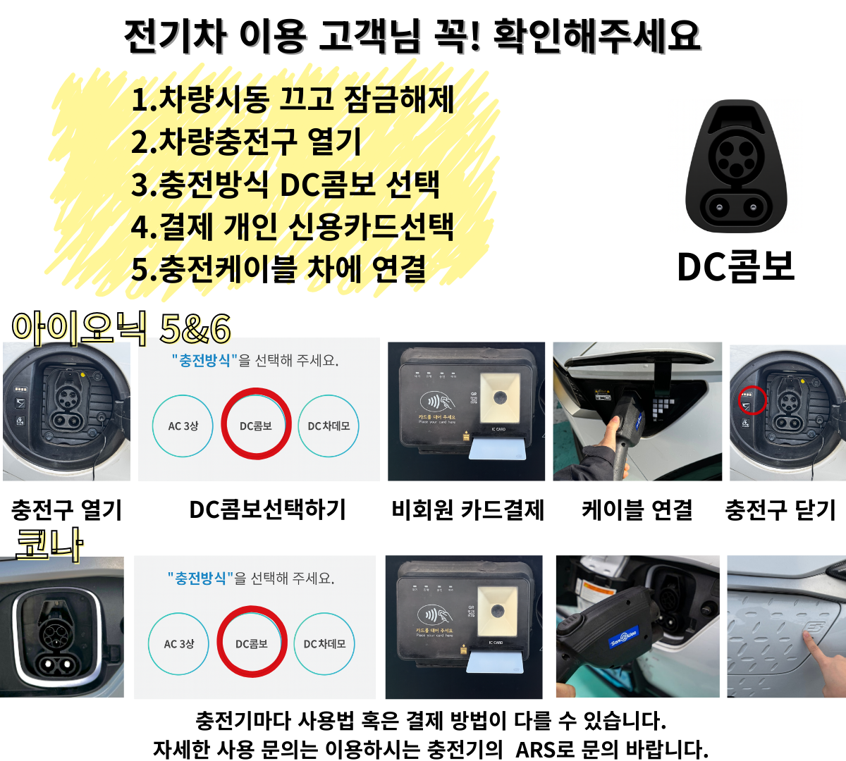 전기차 충전 방법 안내